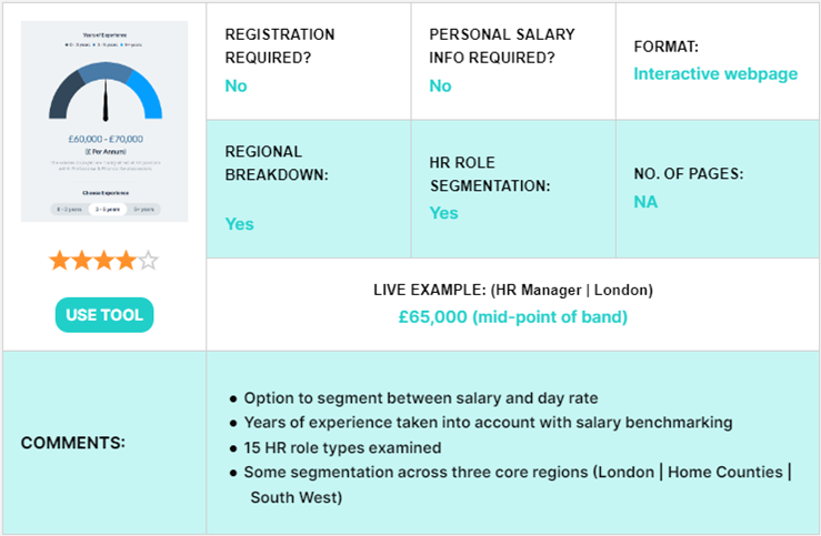 Morgan McKinley – UK Salary Guide Calculator